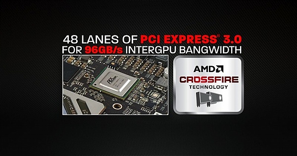AMD chính thức công bố Radeon HD 7990: Giá 1000 USD, xử lý game ở độ phân giải 4K 8