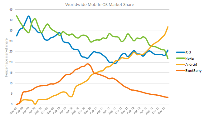 Nokia PureView: Nỗ lực ph&uacute;t thứ 89? 2