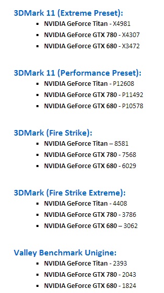 Ảnh card GeForce GTX 780 và GeForce GTX 770 phiên bản thương mại lộ diện 2