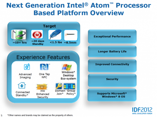 chip-atom-moi-giup-thiet-bi-chay-windows-8-co-pin-10-tieng chip-atom-moi-giup-thiet-bi-chay-windows-8-co-pin-10-tieng