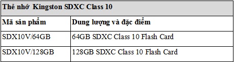 kingston-gioi-thieu-the-sdxc-class-10-danh-cho-khach-hang-sanh-dieu