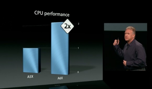 A6X là chip di động mạnh nhất hiện nay 1
