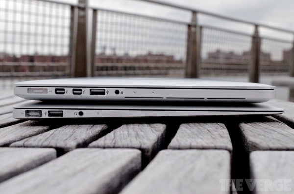 MacBook Pro Retina 13 inch: Màn hình đẹp nhưng hiệu năng không xứng giá tiền 7