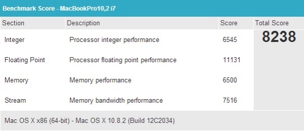MacBook Pro Retina 13 inch: Màn hình đẹp nhưng hiệu năng không xứng giá tiền 16