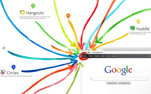 Mạng xã hội Google có "sức mạnh ngầm" đáng sợ? 1