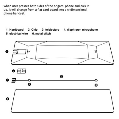 concept-origami-phone-dien-thoai-sieu-mong-voi-phong-cach-xep-giay-nhat-ban
