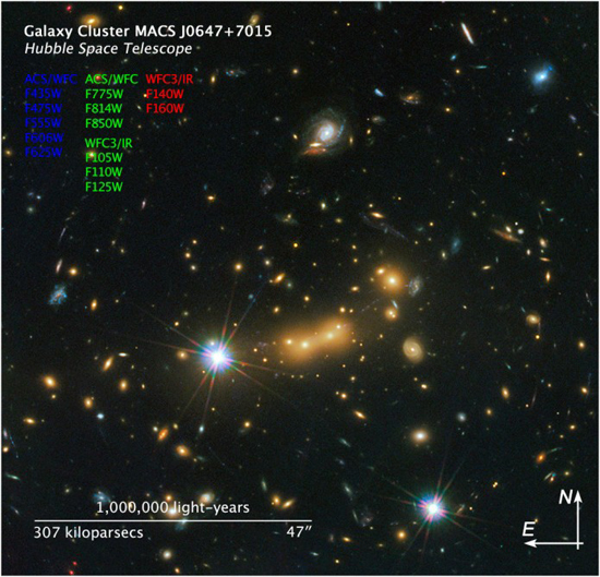 Kính thiên văn Hubble phát hiện thiên hà mới nhất từ trước đến nay 4 Kính thiên văn Hubble phát hiện thiên hà mới nhất từ trước đến nay 4