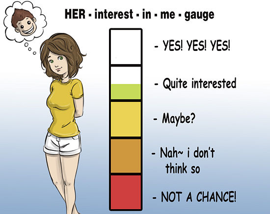 L&agrave;m thể n&agrave;o để hẹn h&ograve; với một c&ocirc; g&aacute;i ? 1