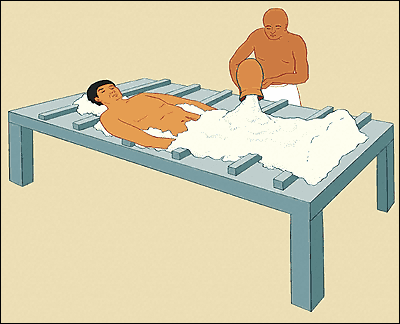 Khám phá quy trình ướp xác bí ẩn của người Ai Cập cổ đại 4 Khám phá quy trình ướp xác bí ẩn của người Ai Cập cổ đại 4