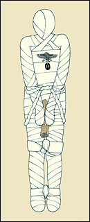 Khám phá quy trình ướp xác bí ẩn của người Ai Cập cổ đại 8 Khám phá quy trình ướp xác bí ẩn của người Ai Cập cổ đại 8