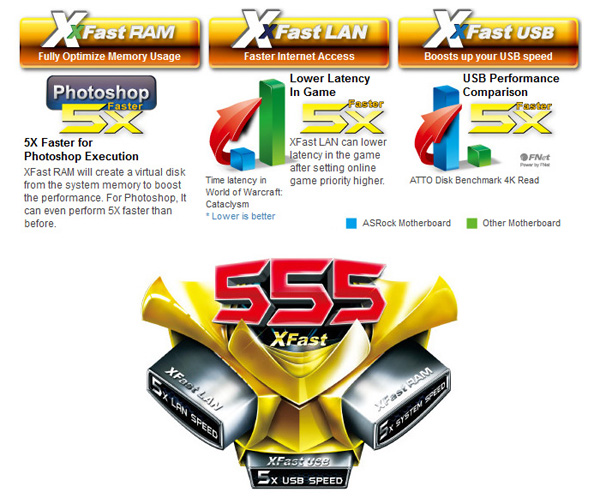 danh-gia-chi-tiet-asrock-b75mdgs-pp-cuc-tot-tiep-can-pho-thong