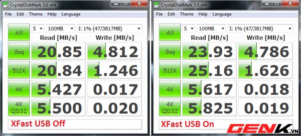 danh-gia-chi-tiet-asrock-b75mdgs-pp-cuc-tot-tiep-can-pho-thong