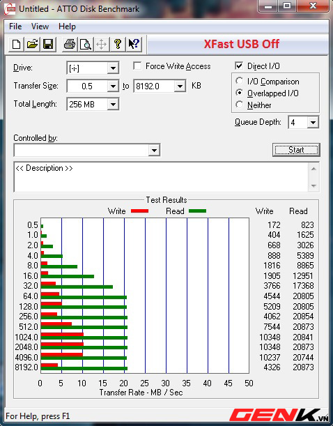 danh-gia-chi-tiet-asrock-b75mdgs-pp-cuc-tot-tiep-can-pho-thong