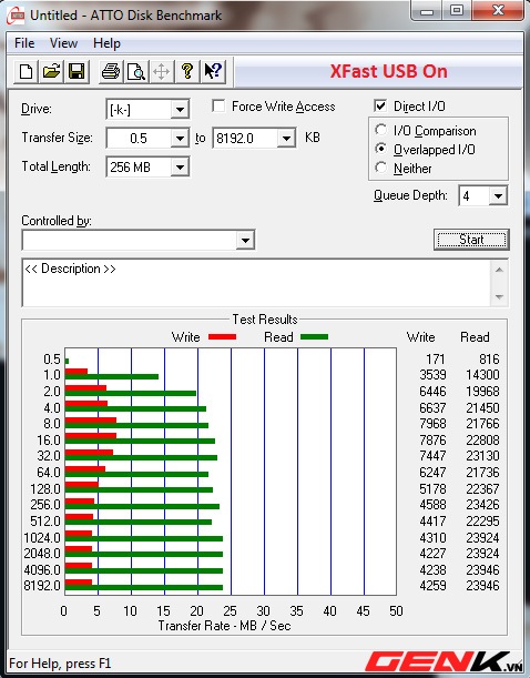 danh-gia-chi-tiet-asrock-b75mdgs-pp-cuc-tot-tiep-can-pho-thong