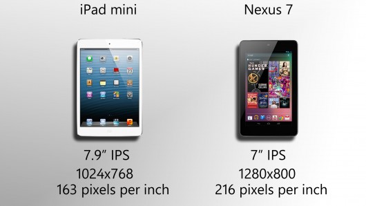 So sánh Apple iPad mini và Google Nexus 7 9