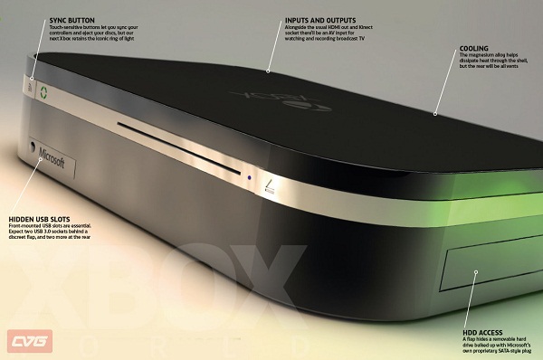 [Tin đồn] Xbox 720 sẽ dùng chip 4 nhân, 8GB RAM, ổ đĩa Blu-ray và Kinect 2 1