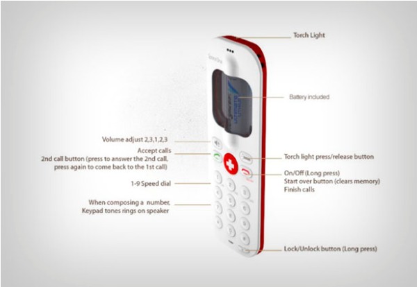 13 thiết bị c&ocirc;ng nghệ cần thiết khi thảm họa ập tới 10