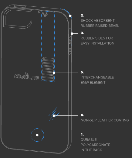 Độc đáo ốp lưng kiêm ăng ten WiFi iPhone 5 2