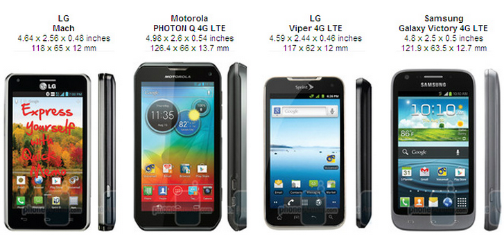 LG Mach: Smartphone QWERTY hiệu năng tốt 2