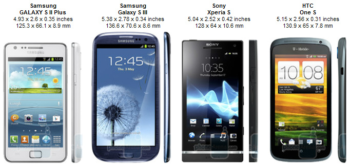 Galaxy S II Plus: Khi "huyền thoại" trở lại 3