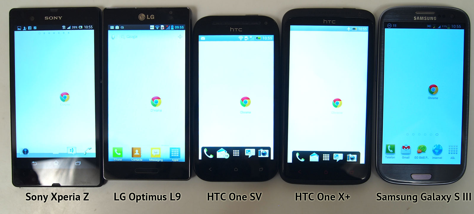 Xperia Z "đọ" m&agrave;n h&igrave;nh c&ugrave;ng HTC One X  v&agrave; Samsung Galaxy S III 1