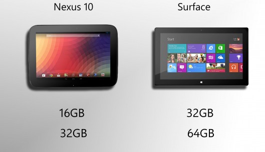 Nexus 10 vs Surface RT: Kẻ tám lạng, người nửa cân 3