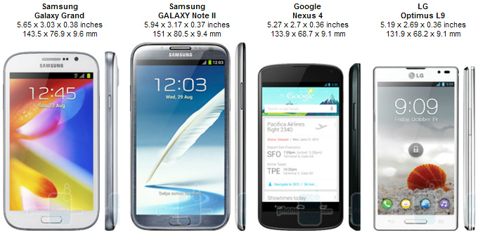 Samsung Galaxy Grand Duos: Trải nghiệm đáng giá trên thiết bị tầm trung 2