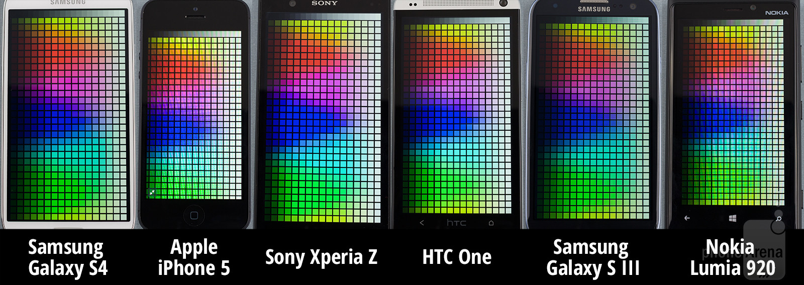 Galaxy S4 đọ màn hình cùng HTC One, Xperia Z, Lumia 920 và iPhone 5 2