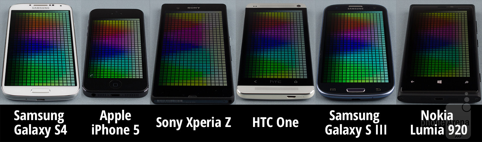 Galaxy S4 đọ màn hình cùng HTC One, Xperia Z, Lumia 920 và iPhone 5 3