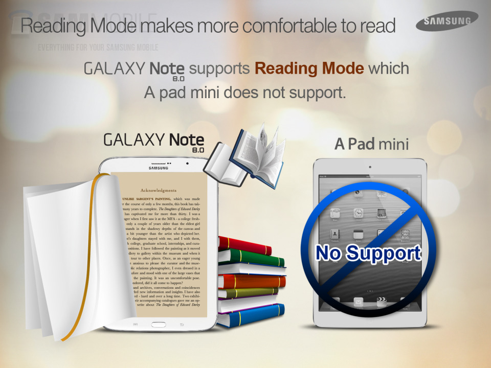 Galaxy Note 8.0 "ăn tiền" hơn so với iPad mini 3