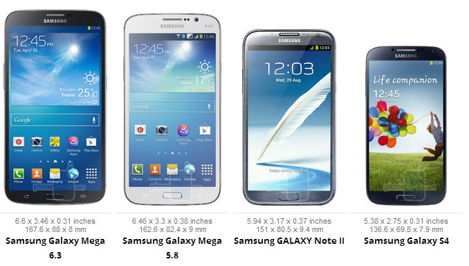 Galaxy Mega 6.3 "giống tablet hơn là smartphone" 1