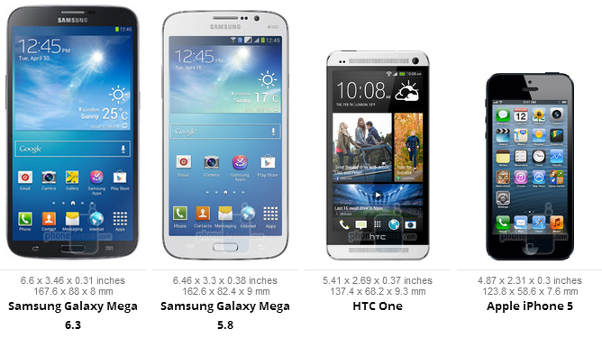 Galaxy Mega 6.3 "giống tablet hơn là smartphone" 2