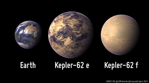 Đã phát hiện ra hai hành tinh có khả năng có sự sống? 2
