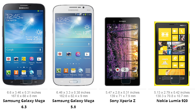 Galaxy Mega 6.3 "giống tablet hơn là smartphone" 3