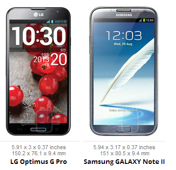 Optimus G Pro vs Galaxy Note 2: Đại chiến "Sumo" 12