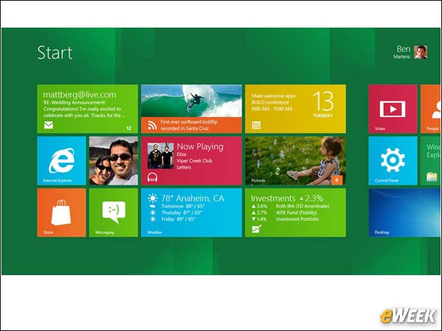Tablet Windows 8 và những "bài toán khó": Thay đổi để thành công 4