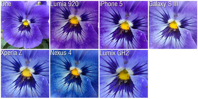 So găng camera: HTC One, iPhone 5, Lumia 920, Xperia Z, Galaxy S III & Nexus 4 30