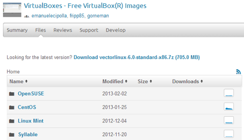 3 trang chia sẻ tập tin Images Linux dành cho VirtualBox 1
