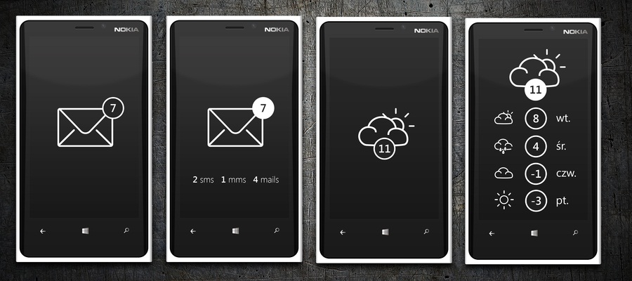 Cơ hội nào cho Windows Phone? 5