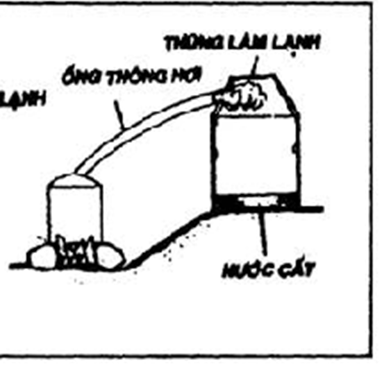 [Kỹ năng sinh tồn] Phần 6: Tìm kiếm nguồn nước - Chìa khóa của sự sống 20