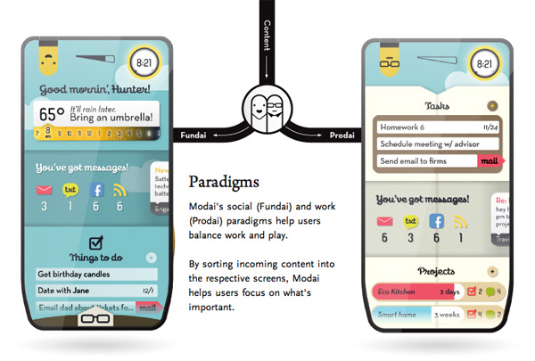 concept-modai-modular-phone-thau-hieu-moi-suy-nghi