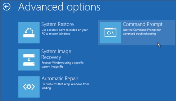 Những cách gỡ bỏ hệ điều hành nhân Linux được cài song song Windows 8 8