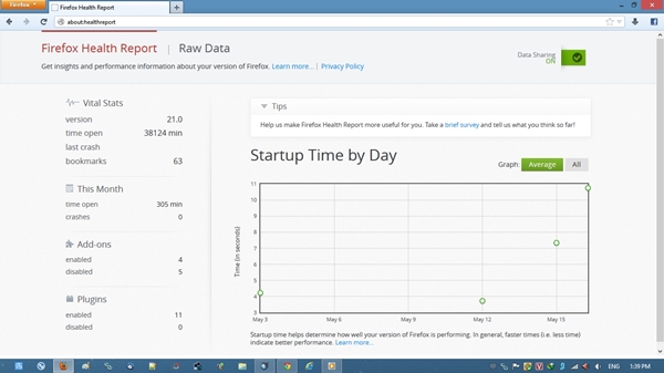 Firefox 21 Ra Mắt &ndash; C&oacute; G&igrave; Mới? 4