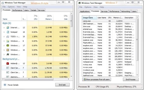 Dùng thử Task Manager Windows 8 trên Windows 7 2