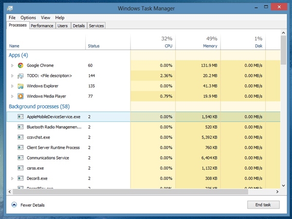 Dùng thử Task Manager Windows 8 trên Windows 7 4