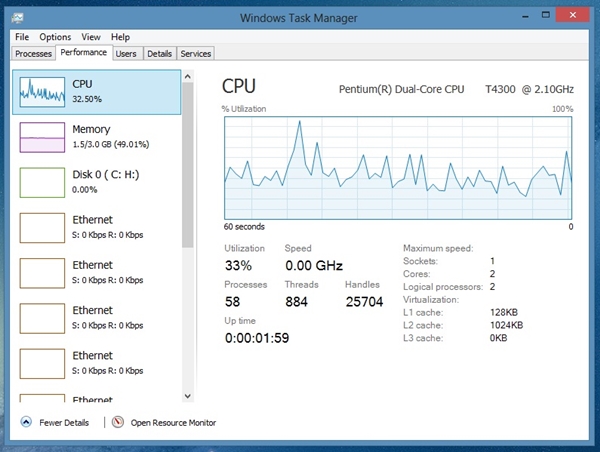 Dùng thử Task Manager Windows 8 trên Windows 7 5