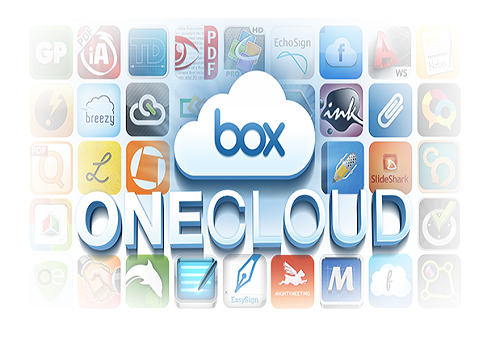 dich-vu-boxcom-duoc-tai-tro-them-125-trieu-usd