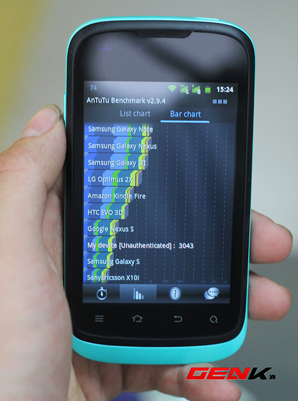 Viettel V8403: Smartphone phù hợp cho sinh viên 21