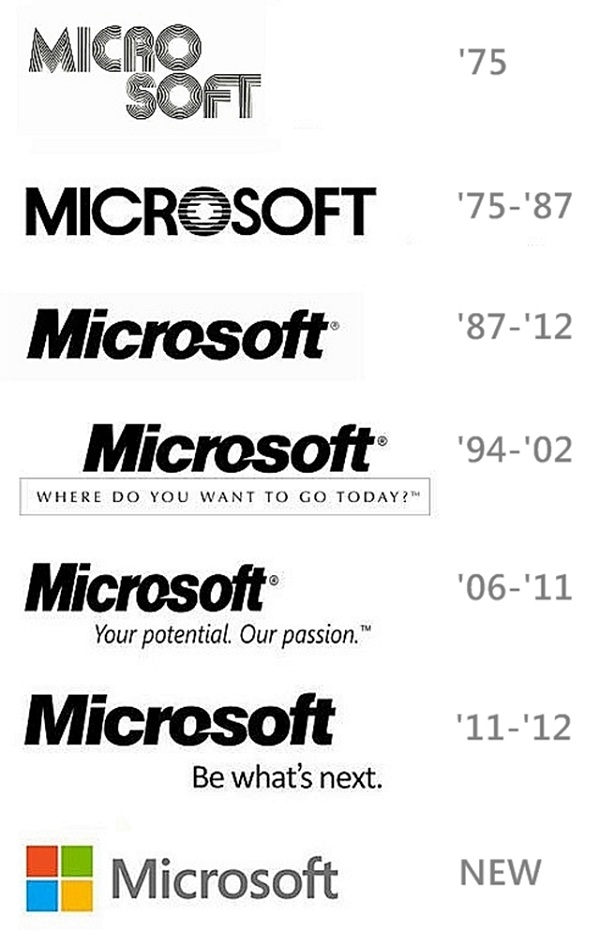 cung-soi-nhung-chi-tiet-lam-logo-moi-cua-microsoft-mat-diem