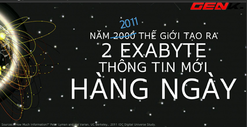 dien-dan-cong-nghe-emc-2012-lan-song-doi-moi-cua-cong-nghe-dien-toan-dam-may-tai-viet-nam